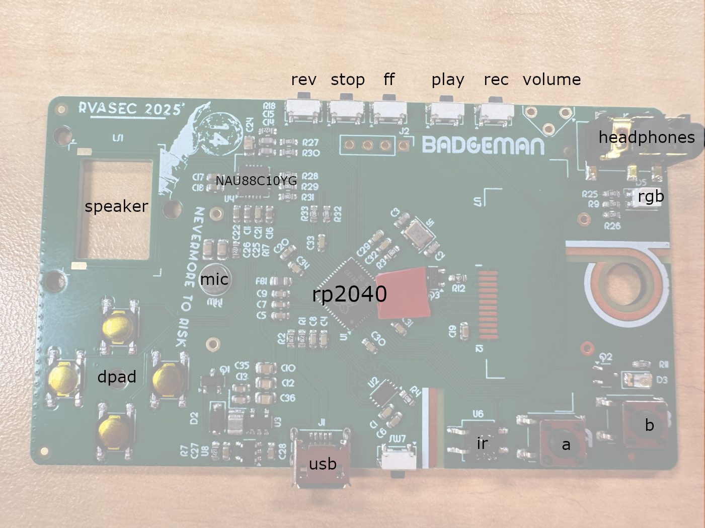 badge_specs